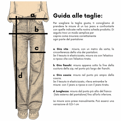 Jeans Wide Leg Milano